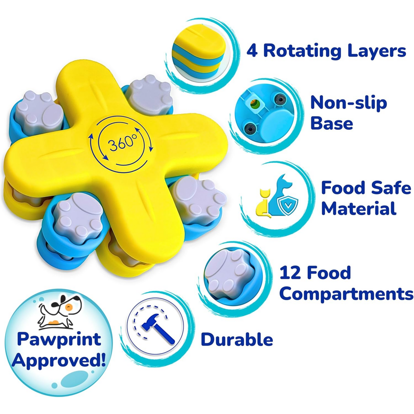 PeppyPawz Interactive Puzzle Feeder