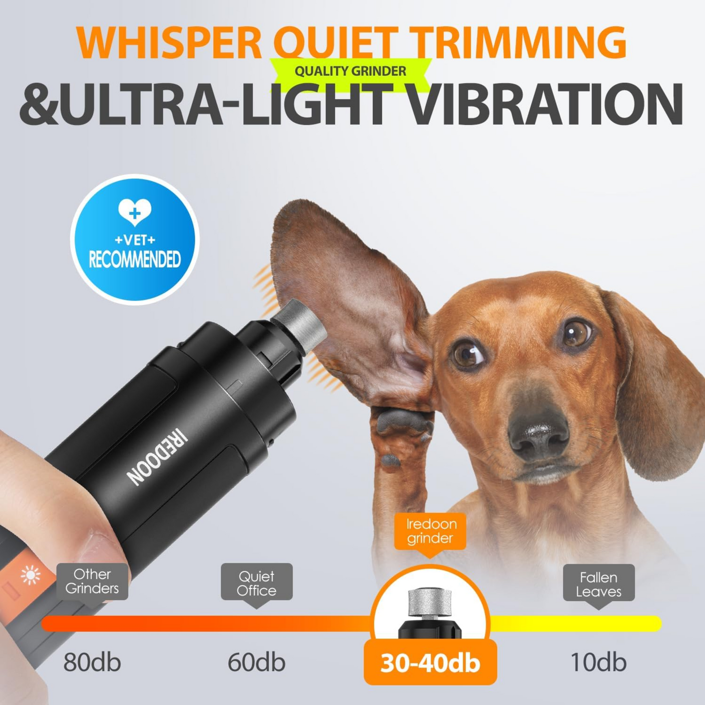 PawsCare Deluxe Nail Grinder